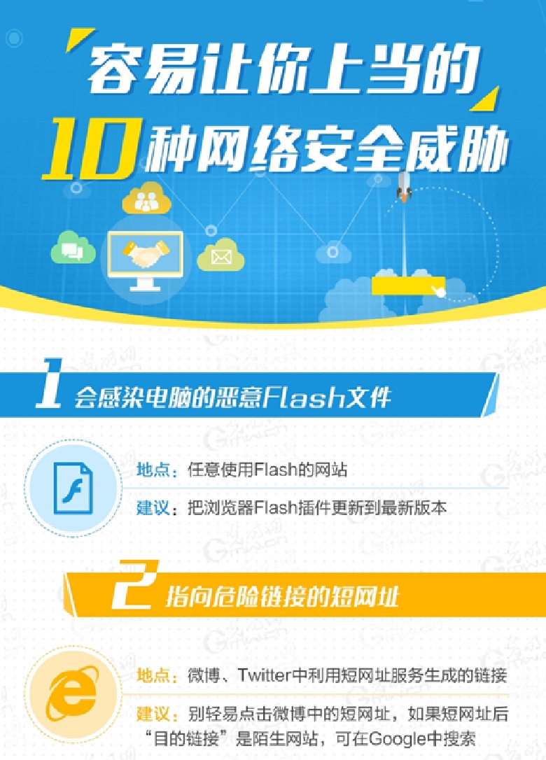 2025年国家网络安全宣传周系列宣传（6）警惕！容易让你上当的10种网络安全威胁