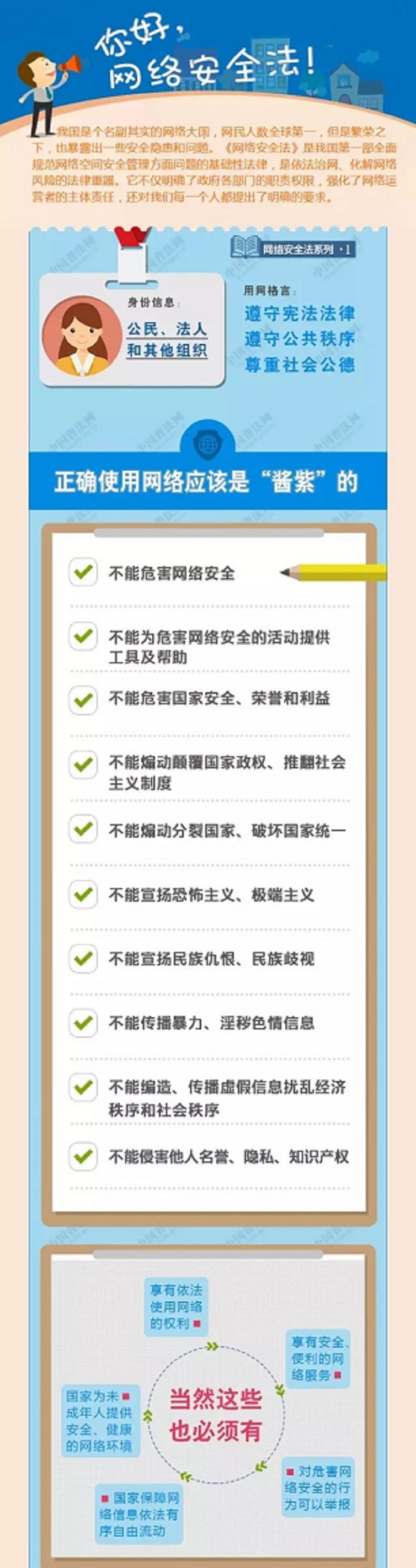 2024年国家网络安全宣传周系列宣传（1）图解|《网络安全法》
