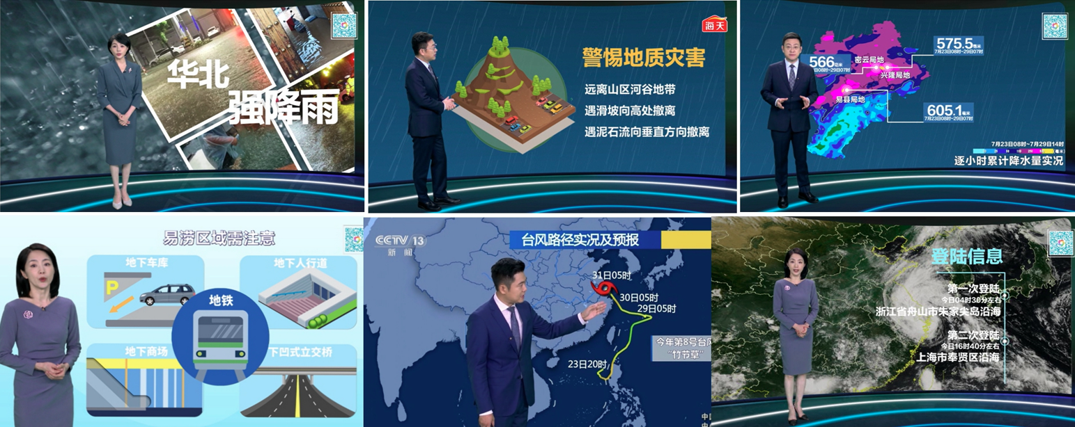 提升汛期服务能力 全媒体业务中心多维报道爆款频出